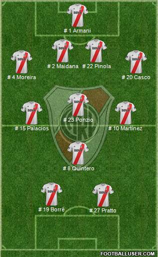 River Plate Formation 2018