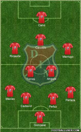 CD Independiente Medellín Formation 2018