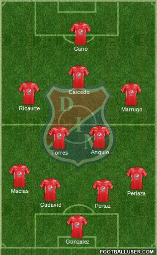 CD Independiente Medellín football formation