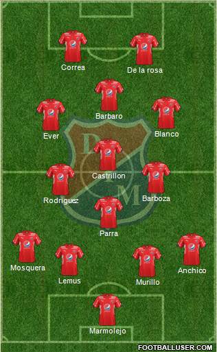 CD Independiente Medellín Formation 2018