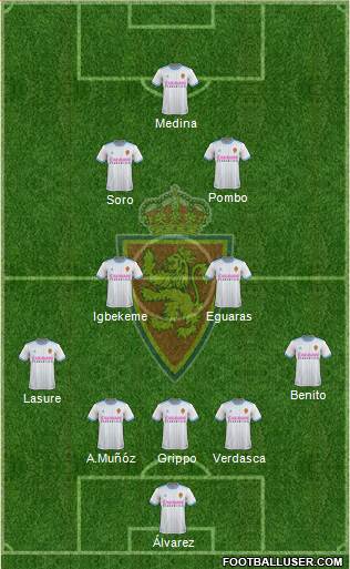 R. Zaragoza S.A.D. Formation 2018