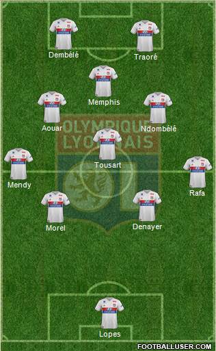 Olympique Lyonnais Formation 2018