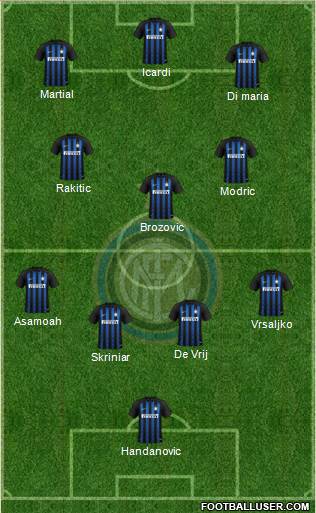 F.C. Internazionale Formation 2018