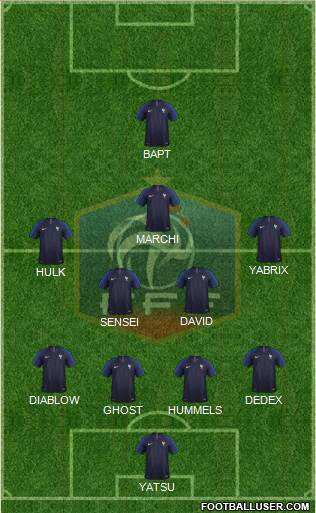 France Formation 2018