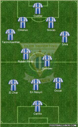 C.D. Leganés S.A.D. 4-4-2 football formation