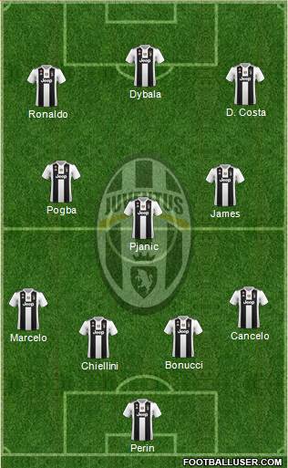 Juventus Formation 2018