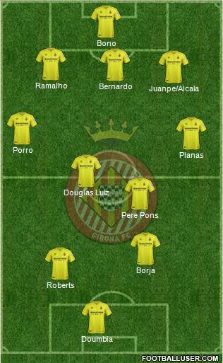 F.C. Girona 3-5-2 football formation