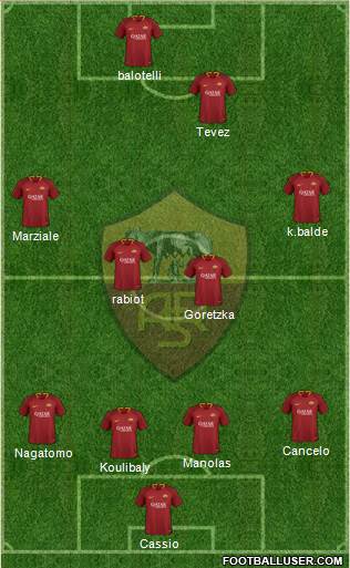 AS Roma Formation 2018