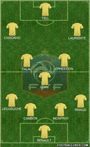 France Formation 2018