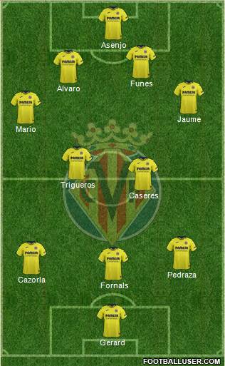 Villarreal C.F., S.A.D. 4-2-3-1 football formation