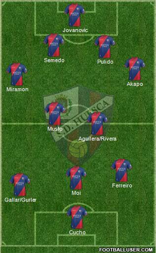 S.D. Huesca Formation 2018