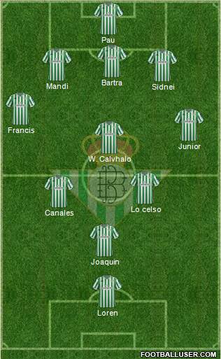 Real Betis B., S.A.D. 3-5-2 football formation