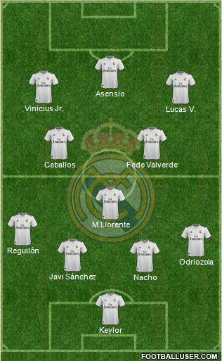 Real Madrid C.F. Formation 2018