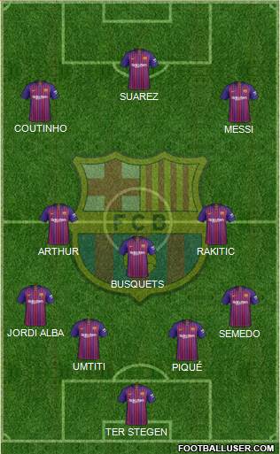 F.C. Barcelona Formation 2018
