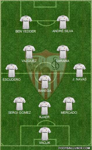 Sevilla F.C., S.A.D. Formation 2018