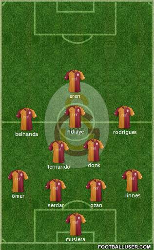 Galatasaray SK Formation 2018