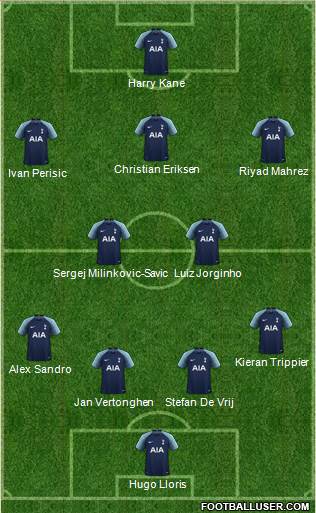 Tottenham Hotspur Formation 2018