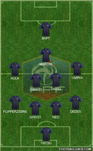 France Formation 2018