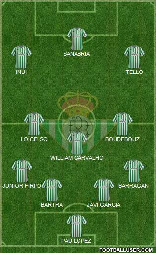 Real Betis B., S.A.D. Formation 2018
