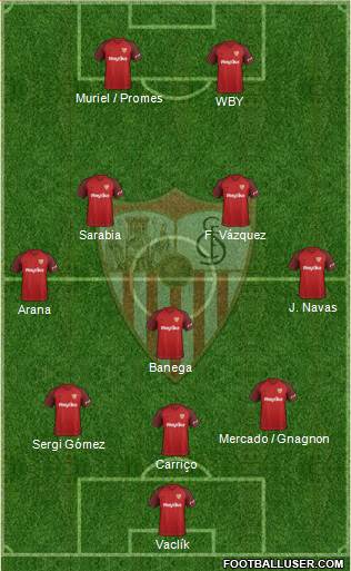 Sevilla F.C., S.A.D. Formation 2018