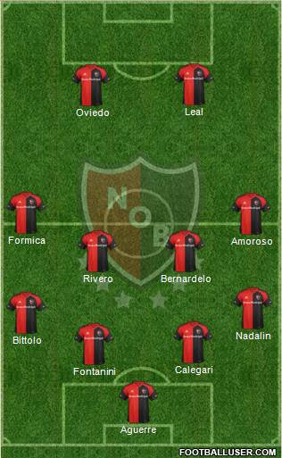 Newell's Old Boys Formation 2018