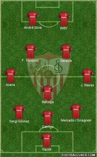 Sevilla F.C., S.A.D. Formation 2018