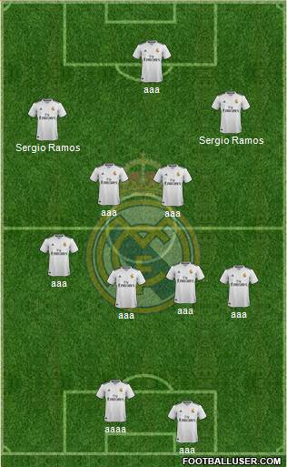 Real Madrid C.F. Formation 2018