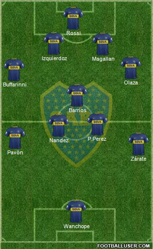 Boca Juniors Formation 2018