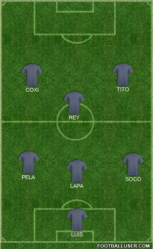 Dream Team Formation 2018
