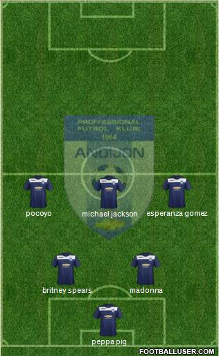 FJ Andijon Formation 2018