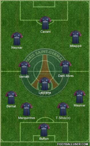 Paris Saint-Germain Formation 2018