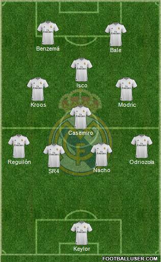 Real Madrid C.F. Formation 2018