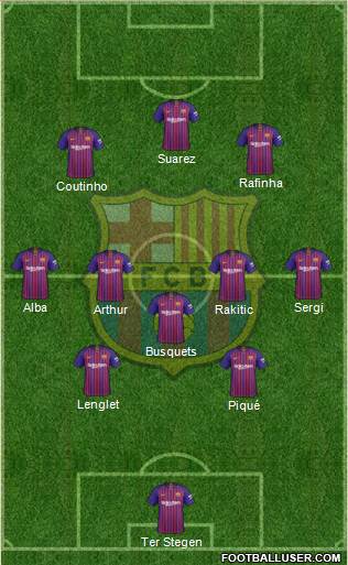 F.C. Barcelona Formation 2018