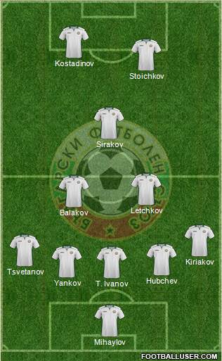 Bulgaria football formation