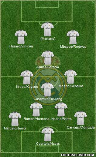 Real Madrid C.F. Formation 2018