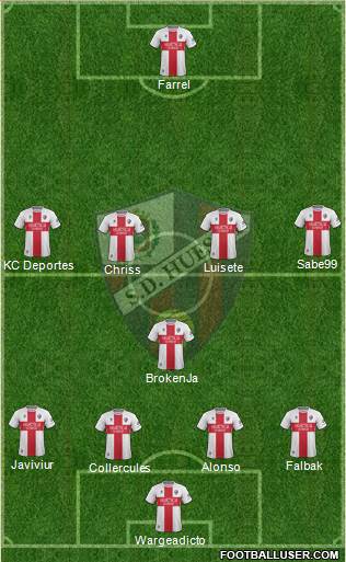 S.D. Huesca Formation 2018