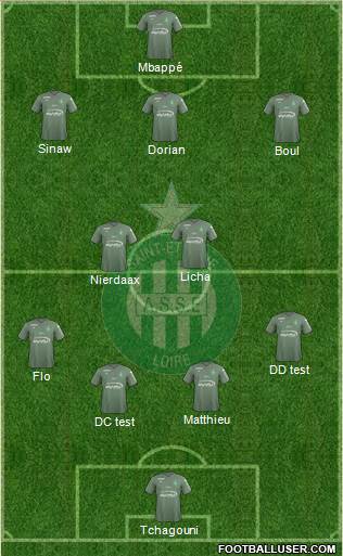 A.S. Saint-Etienne Formation 2018