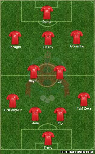 Al-Rayyan Sports Club Formation 2018