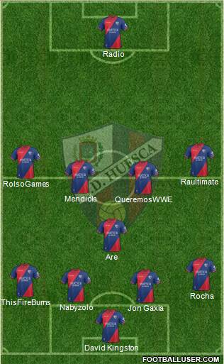 S.D. Huesca Formation 2018
