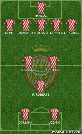 F.C. Girona Formation 2018