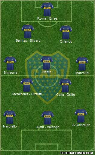 Boca Juniors Formation 2018