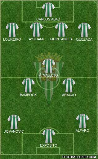 Córdoba C.F., S.A.D. Formation 2018
