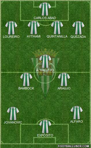 Córdoba C.F., S.A.D. football formation