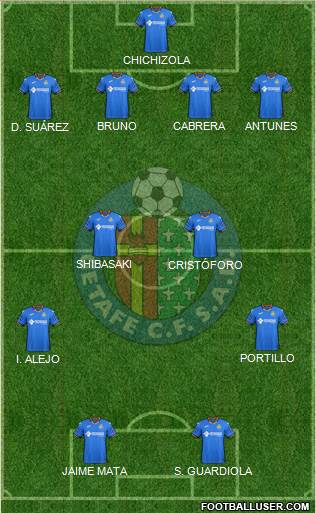 Getafe C.F., S.A.D. Formation 2018