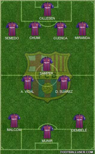F.C. Barcelona Formation 2018