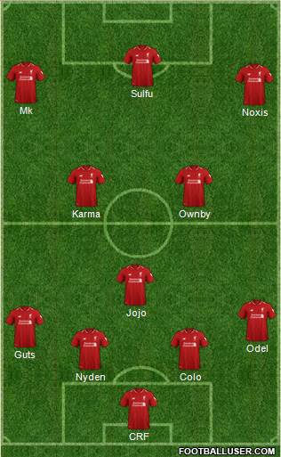 Liverpool Formation 2018