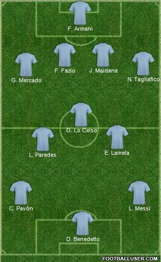 Football Manager Team Formation 2018