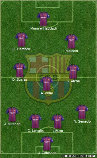 F.C. Barcelona Formation 2018