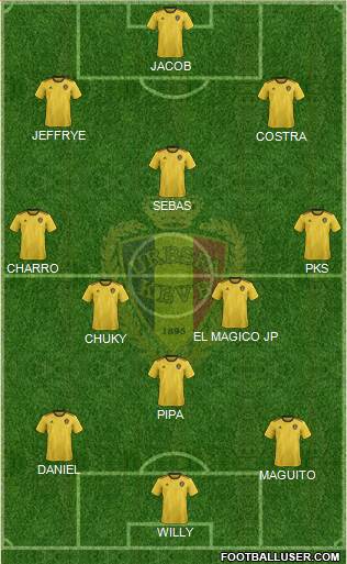 Belgium Formation 2018