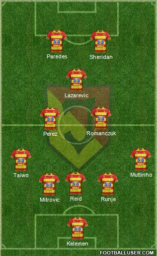 Jagiellonia Bialystok Formation 2018